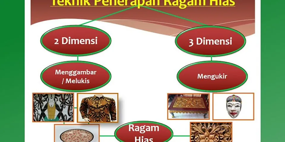 Jelaskan tentang penerapan ragam hias pada Bahan Tekstil dan bahan kayu yang ada di Indonesia