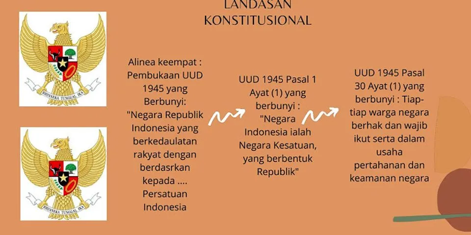 tuliskan 3 landasan hukum persatuan dan kesatuan bangsa indonesia!