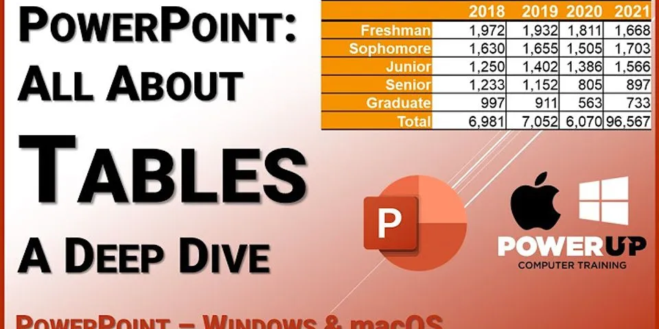 Untuk menambah variasi tampilan slide pada Microsoft Office PowerPoint 2007 dengan menggunakan